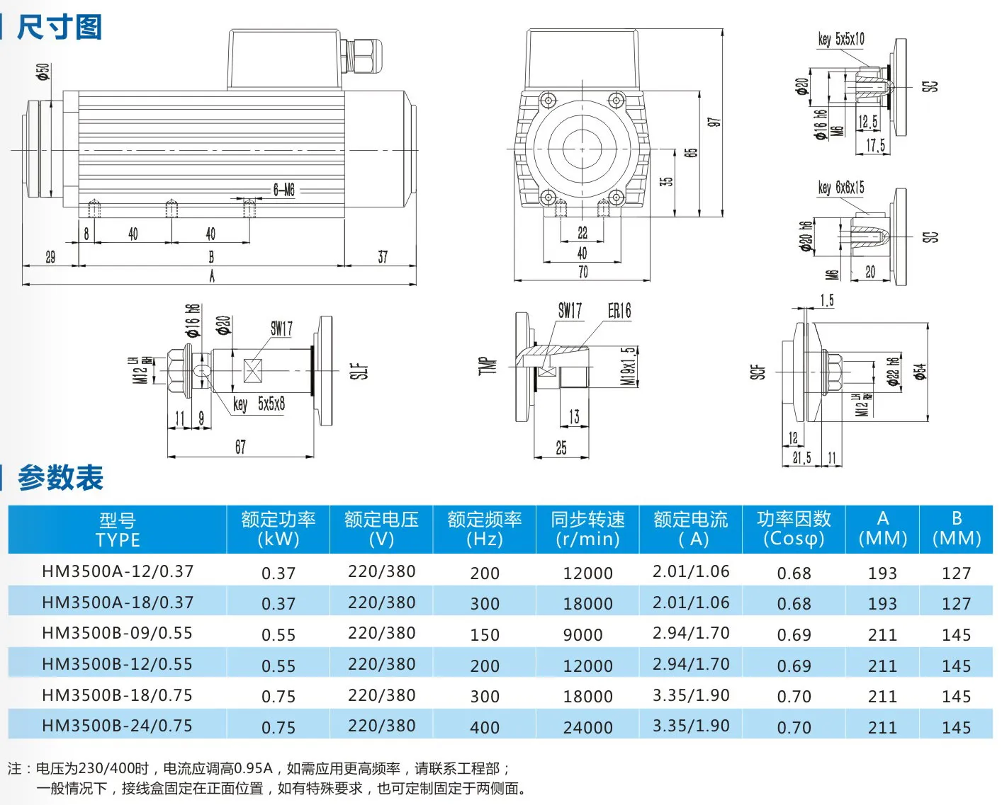 HM3500-spindle -Parameter Table.jpg